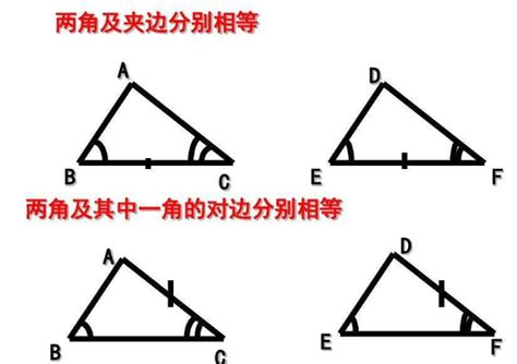 角a|角 